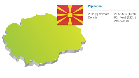 image: macedonia